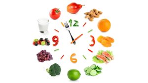 رژیم بدون حذف و گرسنگی: چگونه ترتیب مصرف غذاها به کنترل قند خون و کاهش وزن کمک می‌ کند