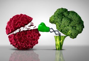 رژیم گیاه‌ خواری و کاهش خطر ابتلا به سرطان