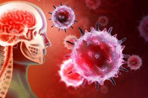 مرگ‌ و میر ناشی از بیماری‌ های غیر واگیر در جهان: روند کاهش و عوامل مؤثر